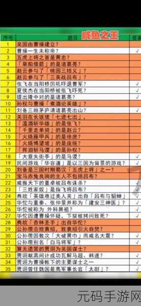 咸鱼之王玩具升星全攻略