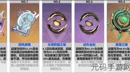 原神那维莱特武器推荐,最强那维莱特武器选择攻略