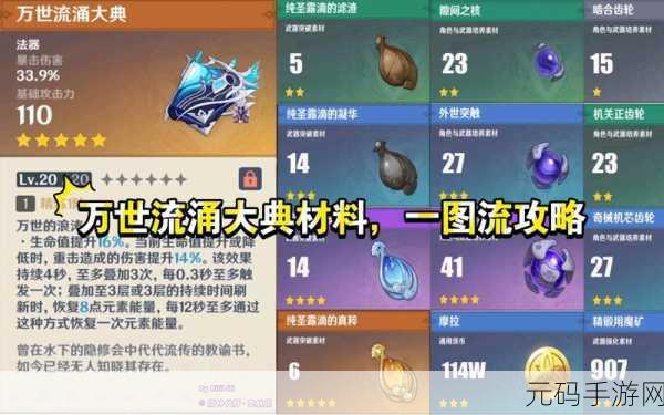 原神那维莱特武器推荐,最强那维莱特武器选择攻略