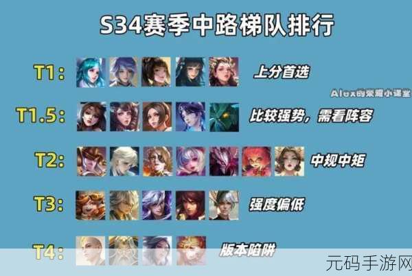 2024王者荣耀段位表全面解析,攀登荣耀之巅的阶梯