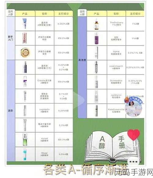 探索 C框架安全性的关键秘诀