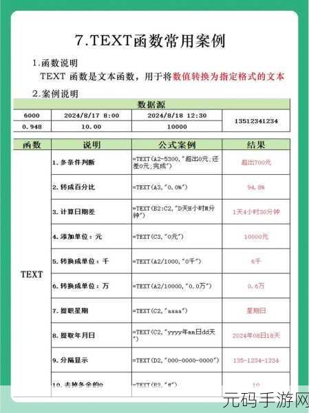 Excel 单元格解释性文本样式设置秘籍