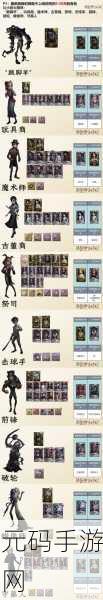 第五人格S16赛季救人位角色深度剖析与选择指南