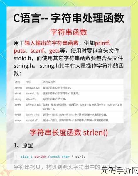 Ruby 字符串处理秘籍,多样方法大揭秘