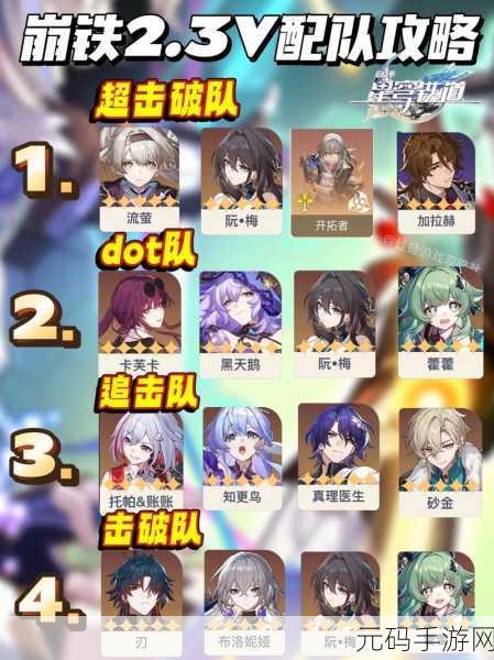 崩坏星穹铁道银狼培养配队全攻略,打造你的专属星际战士