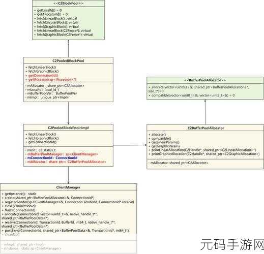 C MessageBox 显示效果升级秘籍