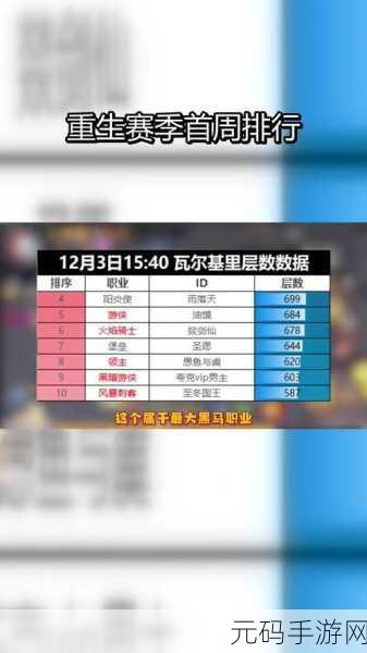 元气骑士前传爬塔排名查看方法全解析