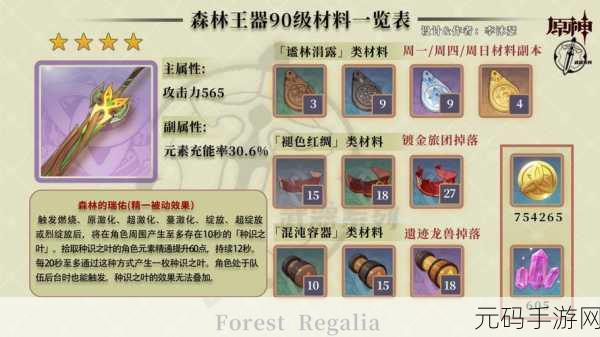 原神须弥锻造武器获取全攻略