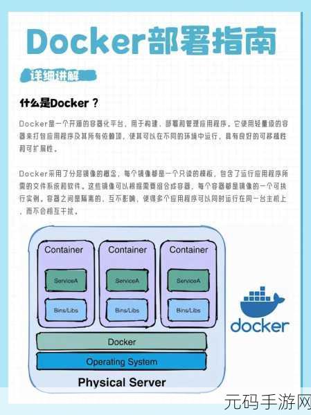 Swarm 与 Docker 联合使用的关键要点与注意事项