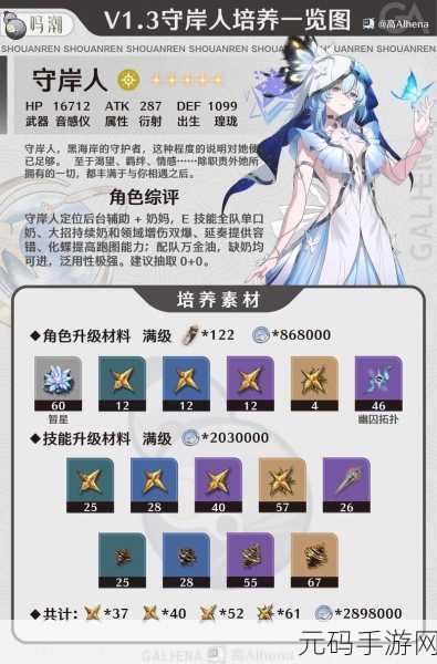 鸣潮手游资讯，遗忘贵族红名怪位置全攻略