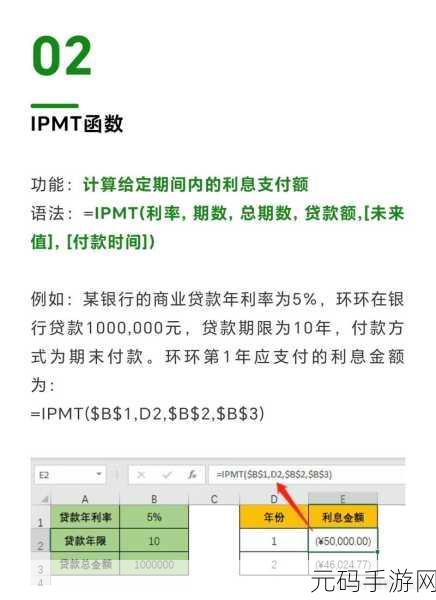 轻松掌握，IPMT 函数计算贷款利息秘籍