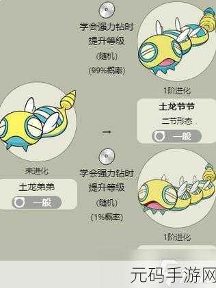 宝可梦朱紫走鲸进化全攻略