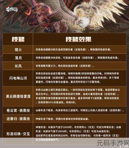 手游资讯,深入解析妄想山海穷奇合成攻略,助你打造最强神兽