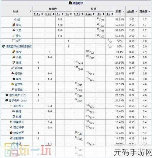 我的世界手游秘境区域建筑及NPC深度探索指南