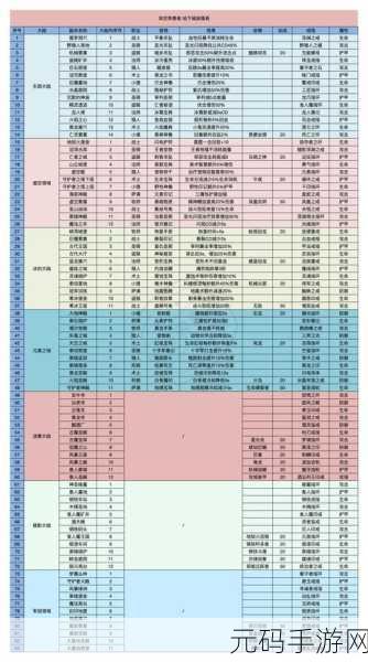 异世界勇者0氪玩家职业推荐,探索零氪金的无限可能