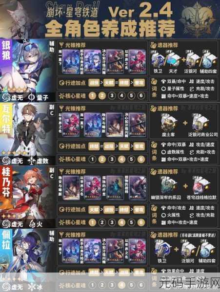 手游资讯,崩坏星穹铁道同谐粘液高效获取攻略全解析