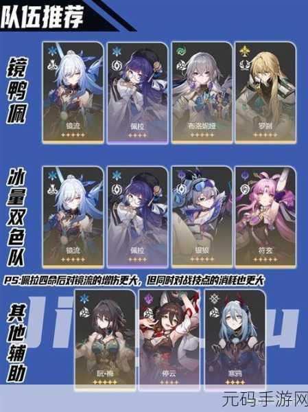 崩坏星穹铁道镜流光锥推荐,镜流最强光锥选择攻略