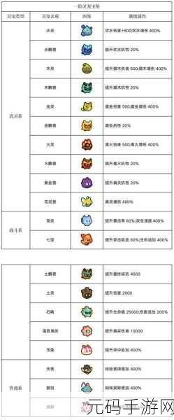手游资讯,大闹天宫之猴王归来手游按键设置全攻略
