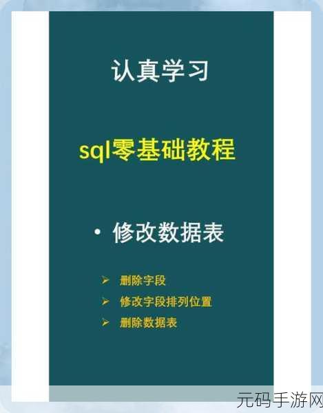 SQL Server 数据表数据删除秘籍大公开