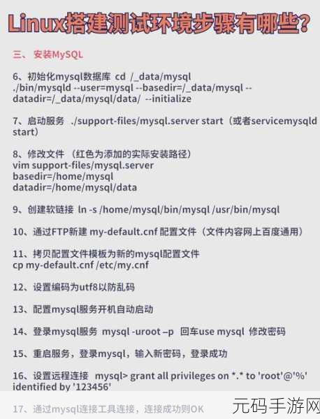 Linux 服务器部署环境的最优选择指南