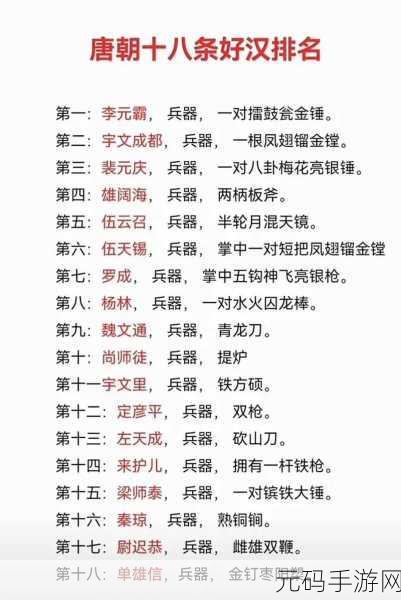 热血大唐最强阵容武将组合全解析