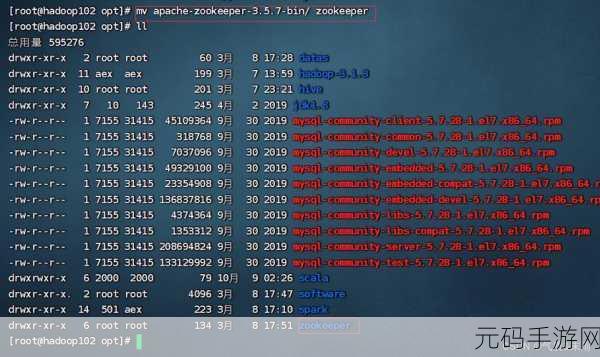 Zookeeper Standalone 配置秘籍大公开