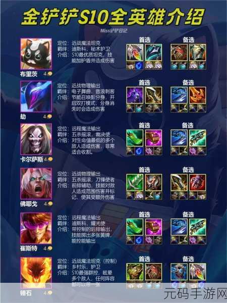 独霸战场,金铲铲之战波比出装全攻略