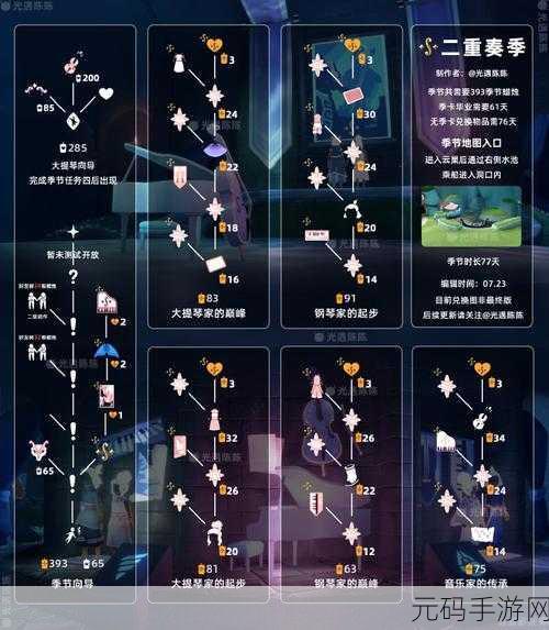 手游资讯,光遇Aurora联动季节欧若拉季上线时间全解析