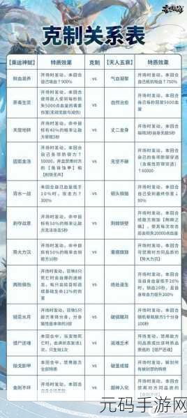 妄想山海手游深度攻略与最新资讯速递