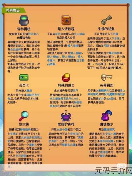 星露谷物语铁匠铺全解析