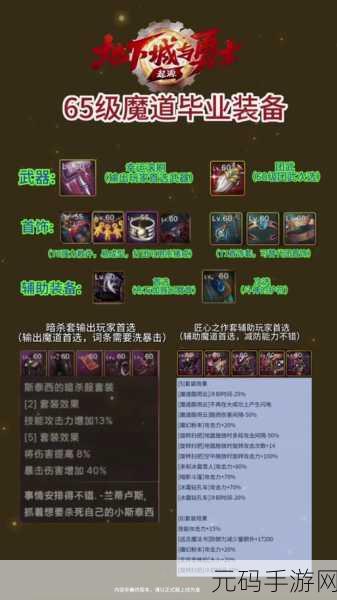 蓝月传奇战士80级武器合成揭秘,探索高阶装备的获取之道