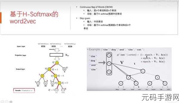探索 Pytorch 推荐算法,多种融合的可能性与策略