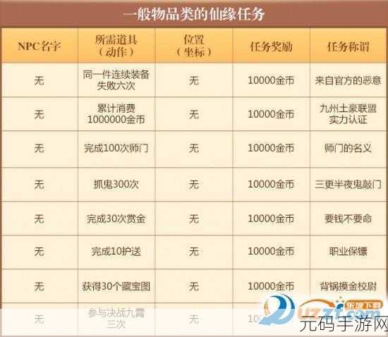 花与剑胭脂钱袋奇遇任务全攻略