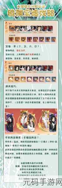 忘川风华录镜渊7层通关攻略,高效阵容搭配与策略揭秘