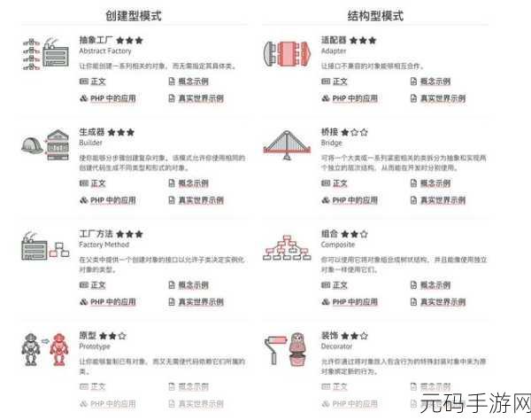 深度解析,PHP __set 在构造函数中的巧妙运用