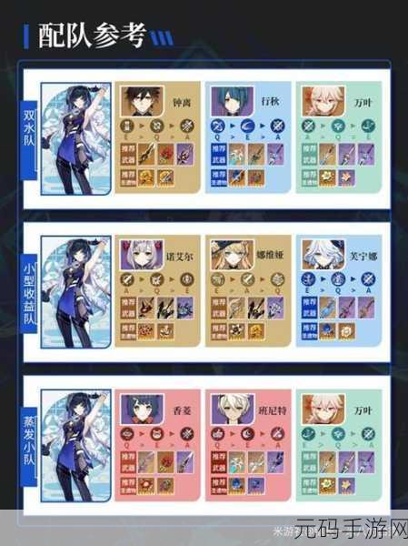 原神宗室之花与五星圣遗物获取全攻略