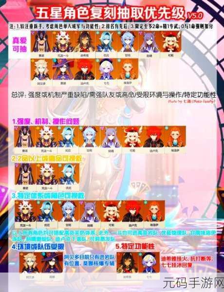 原神宗室之花与五星圣遗物获取全攻略