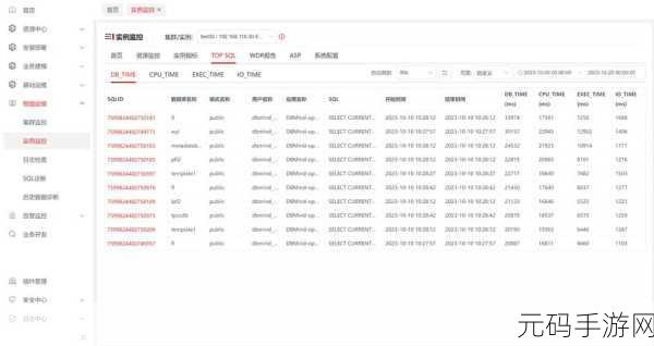 探索 Neo4j 性能监控插件的独特魅力