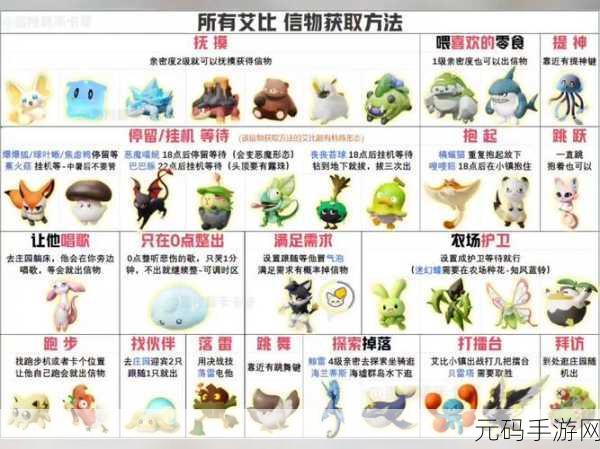 手游资讯，蛋仔派对草系艾比捕捉全攻略