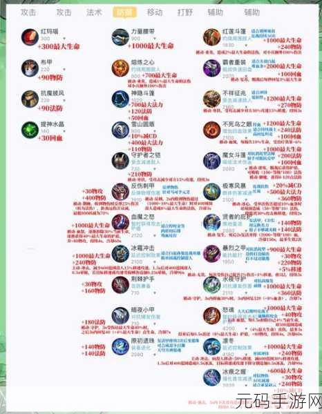 手游资讯，暗魔领主宠物流玩法全解析，打造最强宠物装备指南