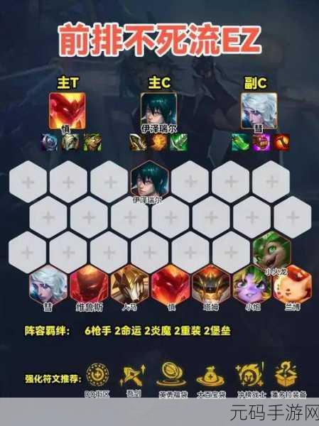 云顶之弈84EZ阵容风靡手游界,全新攻略指南助你登顶!
