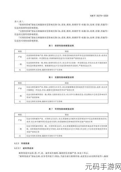 攻克 Neo4j 安全漏洞,精准检测秘籍大公开