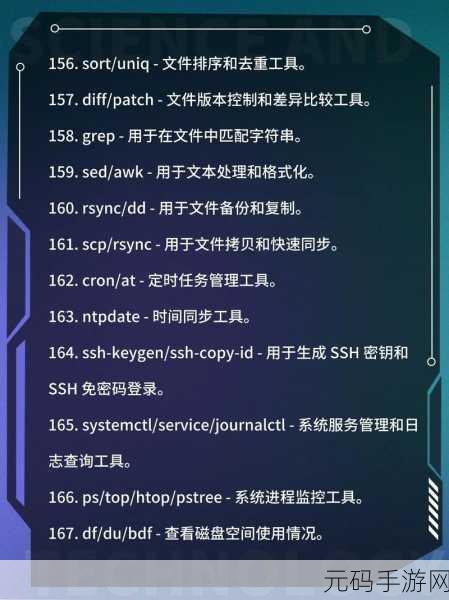 探索 Linux 去重命令的神秘所在