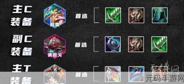 云顶之弈S10刀锋锐雯阵容强势回归,登顶策略全解析