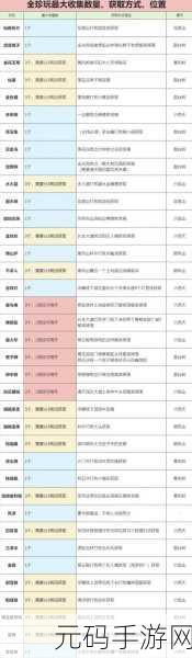 手游资讯,揭秘黑神话悟空嫩玉藕高效获取攻略
