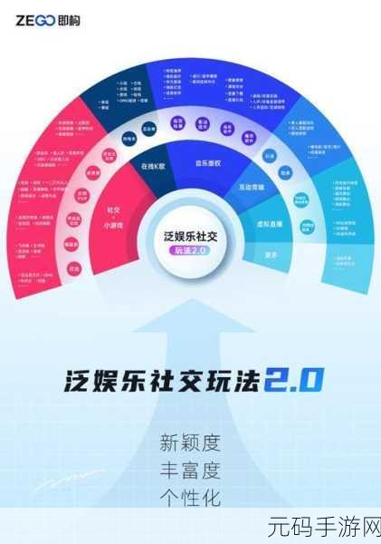 希望新世界手游好友系统详解,轻松构建你的游戏社交圈