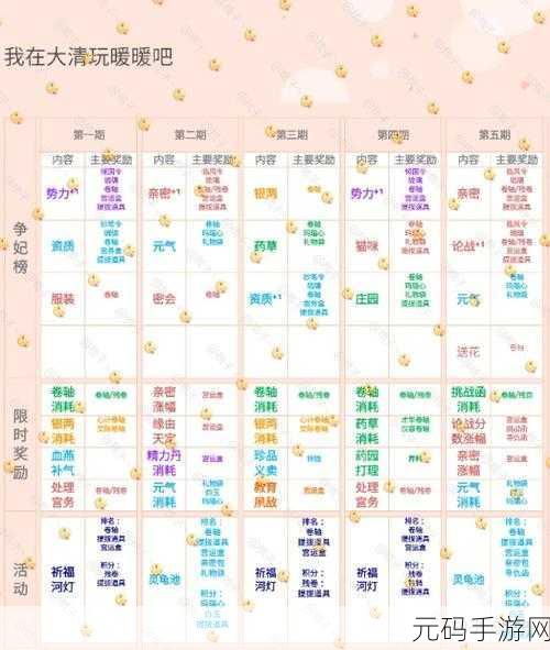 爱江山更爱美人新春别院活动全攻略