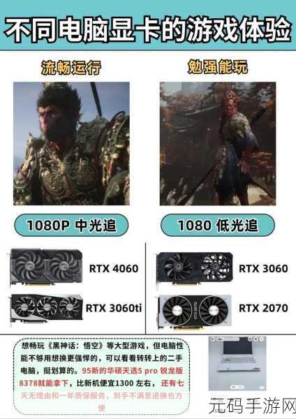 AMD显卡助力,手游黑神话,悟空畅玩体验揭秘