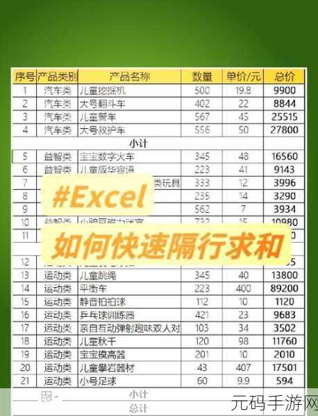 EXCEL 中巧对分隔符前后数字求和秘籍