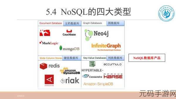 探秘 SQL 高并发的卓越之处
